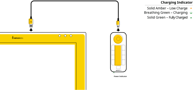 Image 10 - Charging the Quick Keys - Cable to Display